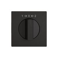 Montageset EDIZIO.liv SNAPFIX® f.Schwenktaster m.Griff 1 → 0 ← 2 sz