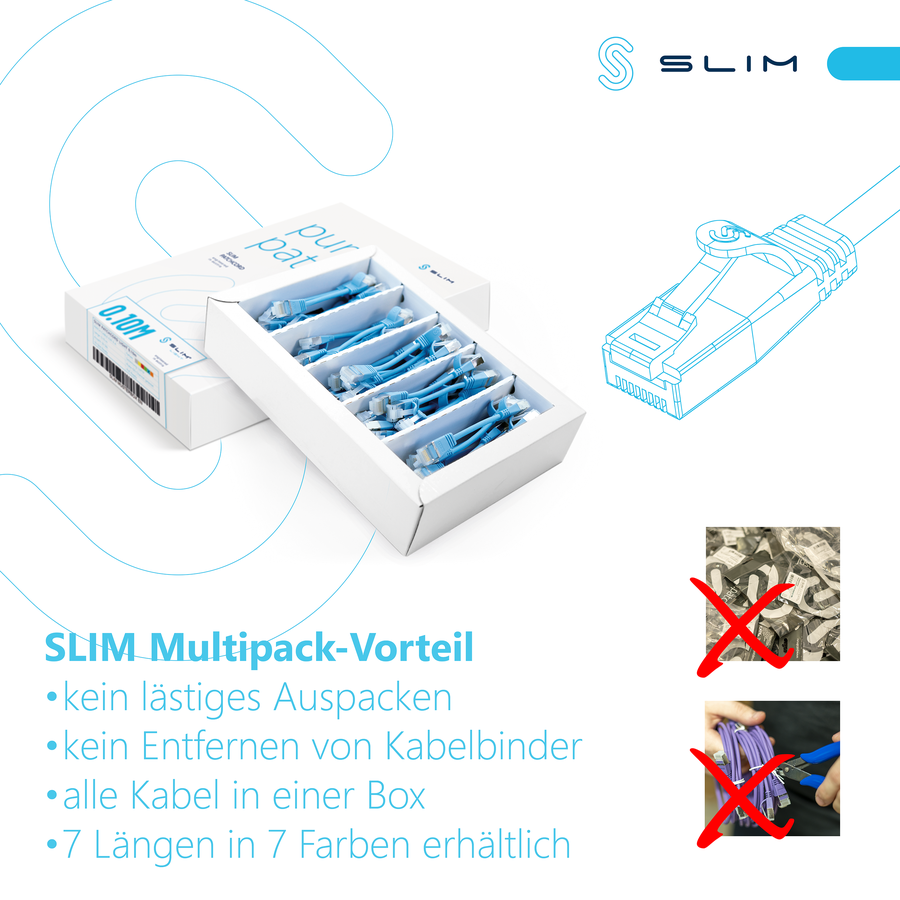 SLIM Patchkabel: 1.5m, grau, 60-Pack Cat.6A, U/FTP, LSOH, Klinke unbrechbar