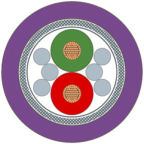 Câble bus Siemens PROFIBUS Torsion 1×2×0.8 blindé PUR Eca violet