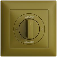 Kit frontal 0-Cucina-0-Lavare EDIZIOdue 88×88mm olive