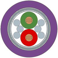 Buskabel Siemens PROFIBUS Torsion 1×2×0.8 geschirmt PUR Eca violett