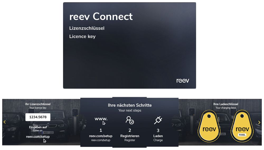 Chiave di licenza ABL 100000188 per Wallbox Compact reev