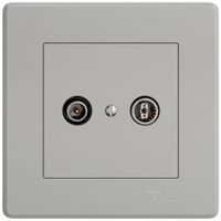 Presa antenna INC TV-R EDIZIO.liv SNAPFIX® presa di passaggio 4dB grc