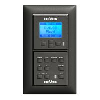 Combinaison ENC Revox noir grd. I-I vertical EDIZIOdue