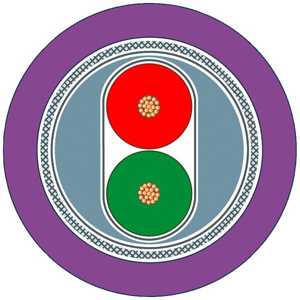 Cavo bus Siemens PROFIBUS FC Flexible 1×2×0.65 schermato PUR Eca viola