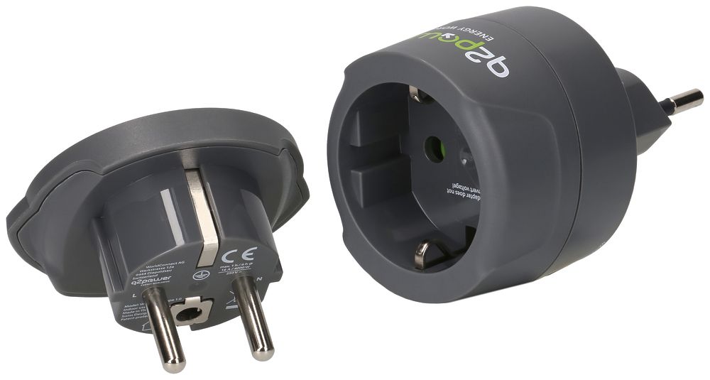 Fiche d'adaptation MH q2power WORLD "Combo" to SWITZERLAND + ITALY + BRAZIL