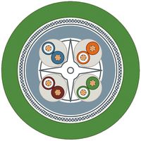 Datenkabel Siemens IE FC TP Flexible Kat.6A AWG24 SF/UTP TypC PVC Eca grün