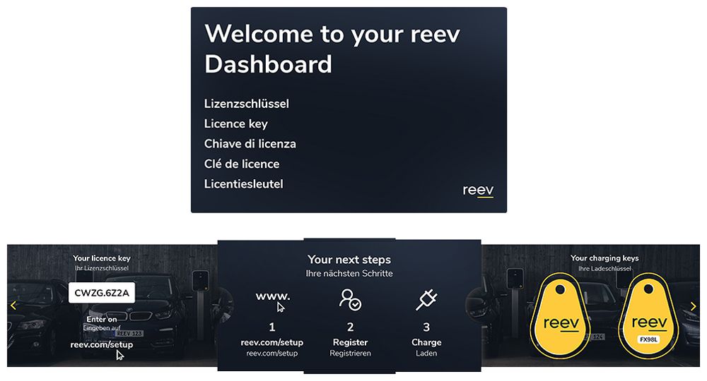 Chiave di licenza ABL 100000189 per Wallbox Pro reev