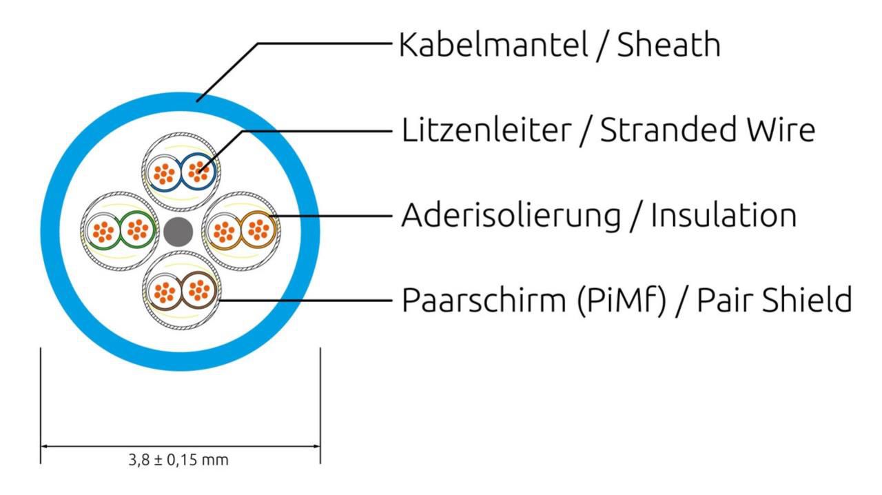 SLIM Patchkabel: U/FTP,2.0m,schwarz Cat.6A, LSOH,Klinke nicht brechbar,3.8mm