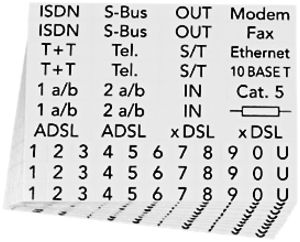 Plaquette indicatrice 50×43mm transparent-blanc