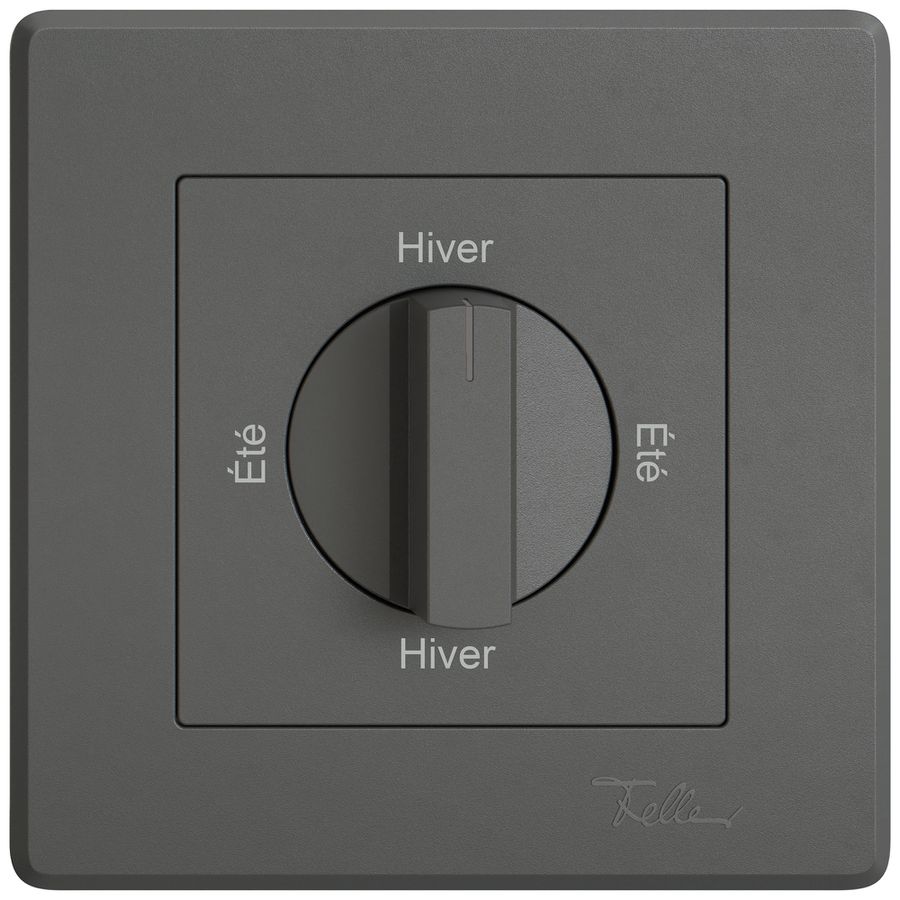 Kit de montage ENC EDIZIO.liv SNAPFIX® p.interr.manet.Été-Hiver-Été-Hiver grf