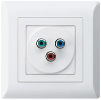 UP-Anschlussdose kallysto.line YUV Video RGB weiss