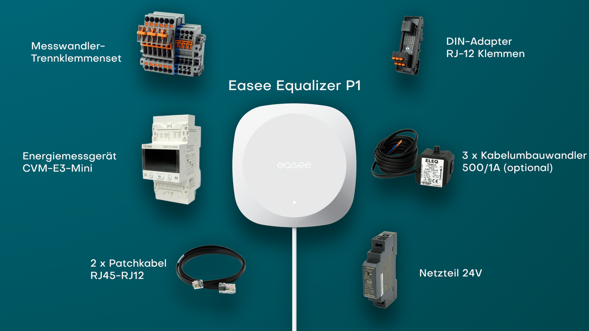 Equalizer Easee P1 Bundle mit Kabelumbauwandler 500/1A