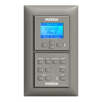 Combinaison ENC Revox gris foncé grd. I-I vertical EDIZIOdue