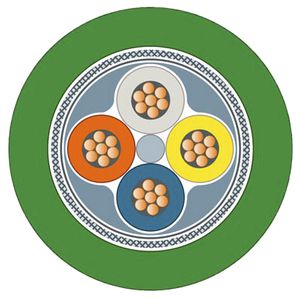 Câble bus Siemens IE FC TP Trailing 2×2×0.75 SF/UTP PROFINET TypC PUR Eca vert