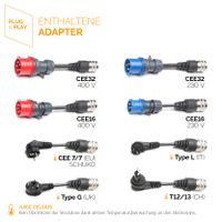 JUICE BOOSTER 2 | Europe Traveller Set Wallbox & mobile Ladestation