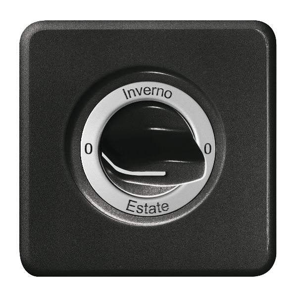 Kit front. 0-Inverno-0-Estate per interr.rotativo nero