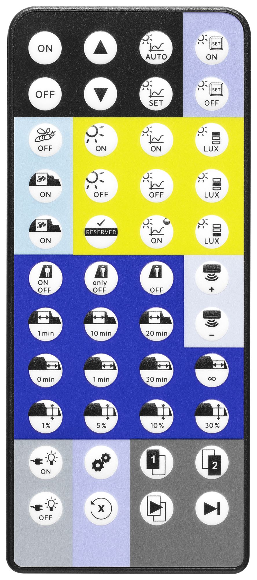 Fernbedienung Tridonic basicDIM ILD Infrarot 15×56×130mm