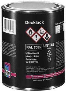 Lack Rittal SZ 2438.735 Inhalt 1000ml Dose Farbe grau