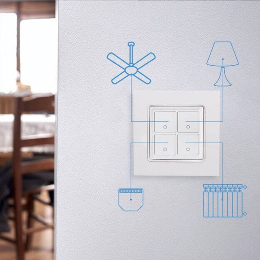 UP-Wandsender Shelly Wall Switch 4 4-Kan 70×70×12mm weiss