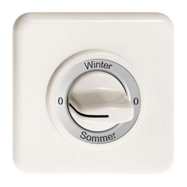 Kit front. 0-Winter-0-Sommer per interr.rotativo bianco