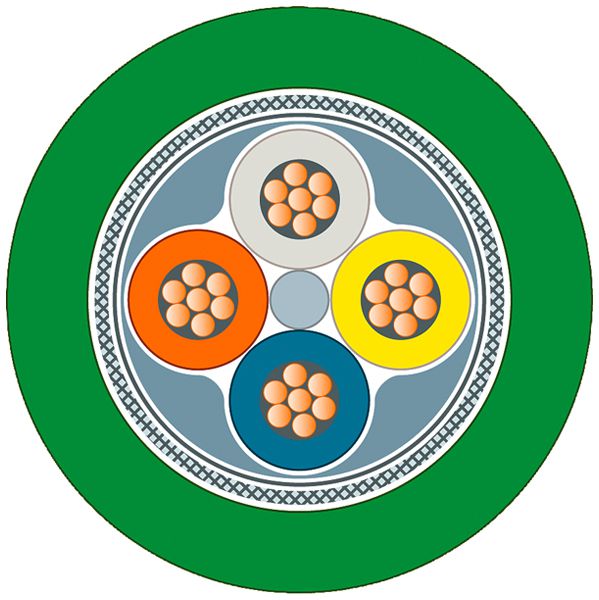 Câble bus Siemens IE FC TP Trailing 2×2×0.75 SF/UTP PROFINET TypC PVC Eca vert