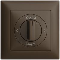 Frontset 0-Cucina-0-Lavare EDIZIOdue 88×88mm coffee