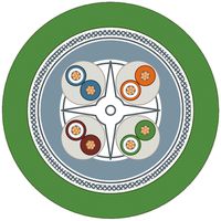 Datenkabel Siemens IE FC TP Flexible Kat.6A AWG24 SF/UTP TypC PVC Eca grün