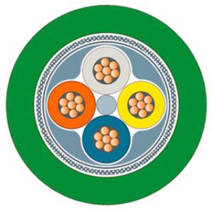 Buskabel Siemens IE FC TP Trailing 2×2×0.75 SF/UTP PROFINET TypC PUR Eca grün