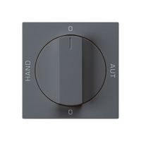 Intérieur pour interrupteur rotatif 0-Hand-0-Aut. kallysto 2/1L anthracite