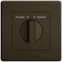 UP-Montageset EDIZIO.liv SNAPFIX® f.Schwenktaster m.Griff Acceso → ← Spento br