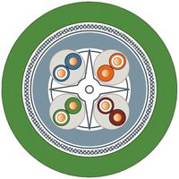 Datenkabel Siemens IE FC TP Standard Kat.6A AWG24 SF/UTP TypC PVC Eca grün