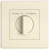 UP-Montageset EDIZIO.liv SNAPFIX® f.Schwenktaster m.Griff Acceso → ← Spento cr