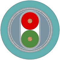Câble bus Siemens PROFIBUS FC Trailing 1×2×0.65 blindé PUR Eca pétrole