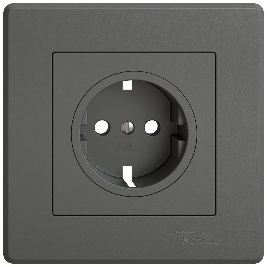 Abdeckset EDIZIO.liv für SCHUKO 96×96mm dunkelgrau