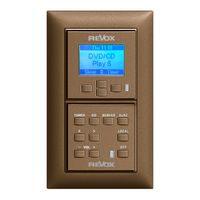 Combinaison ENC Revox coffee grd. I-I vertical EDIZIOdue