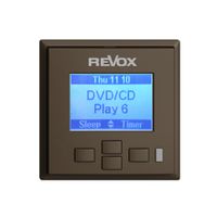 UP-Wanddisplay Revox EDIZIOdue coffee