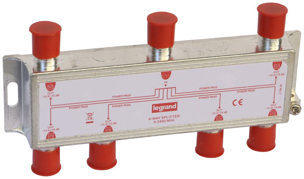 Distributeur TV sextupl.Legrand InOne