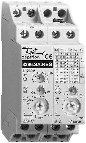 Analyseur de capteur AMD FH ZEP