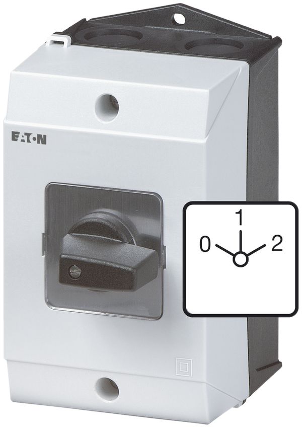 Interrupteur rotatif AP ETN 32A/4L