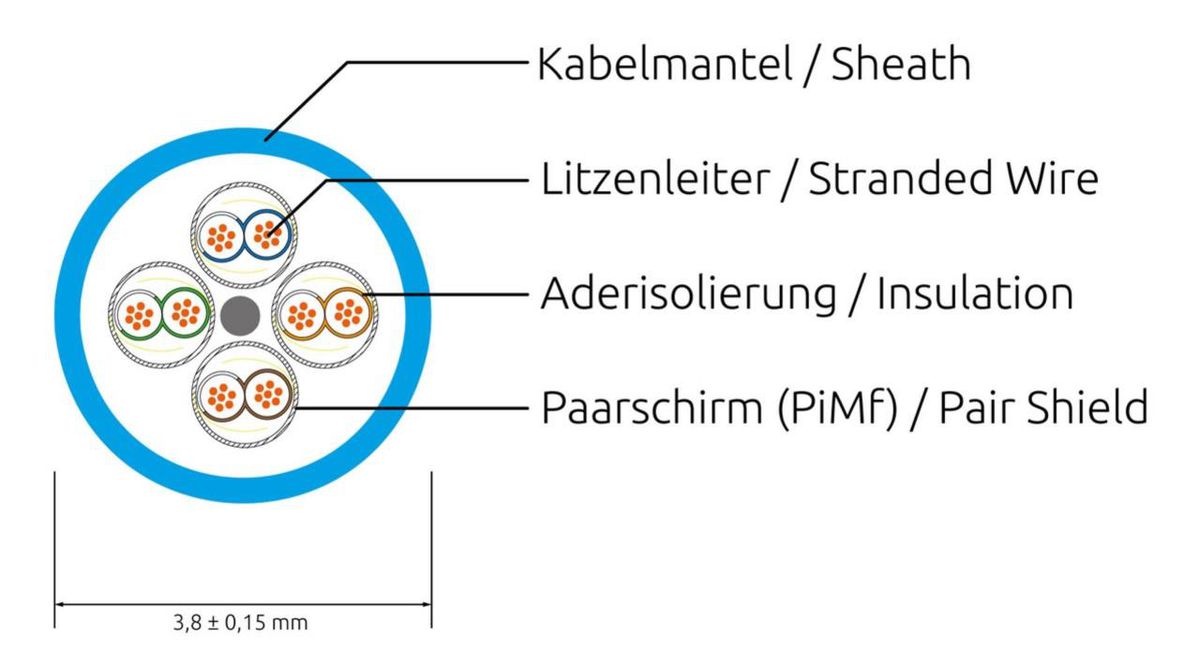 SLIM Patchkabel: U/FTP, 0.10m, grün Cat.6A, LSOH,Klinke nicht brechbar,3.8mm