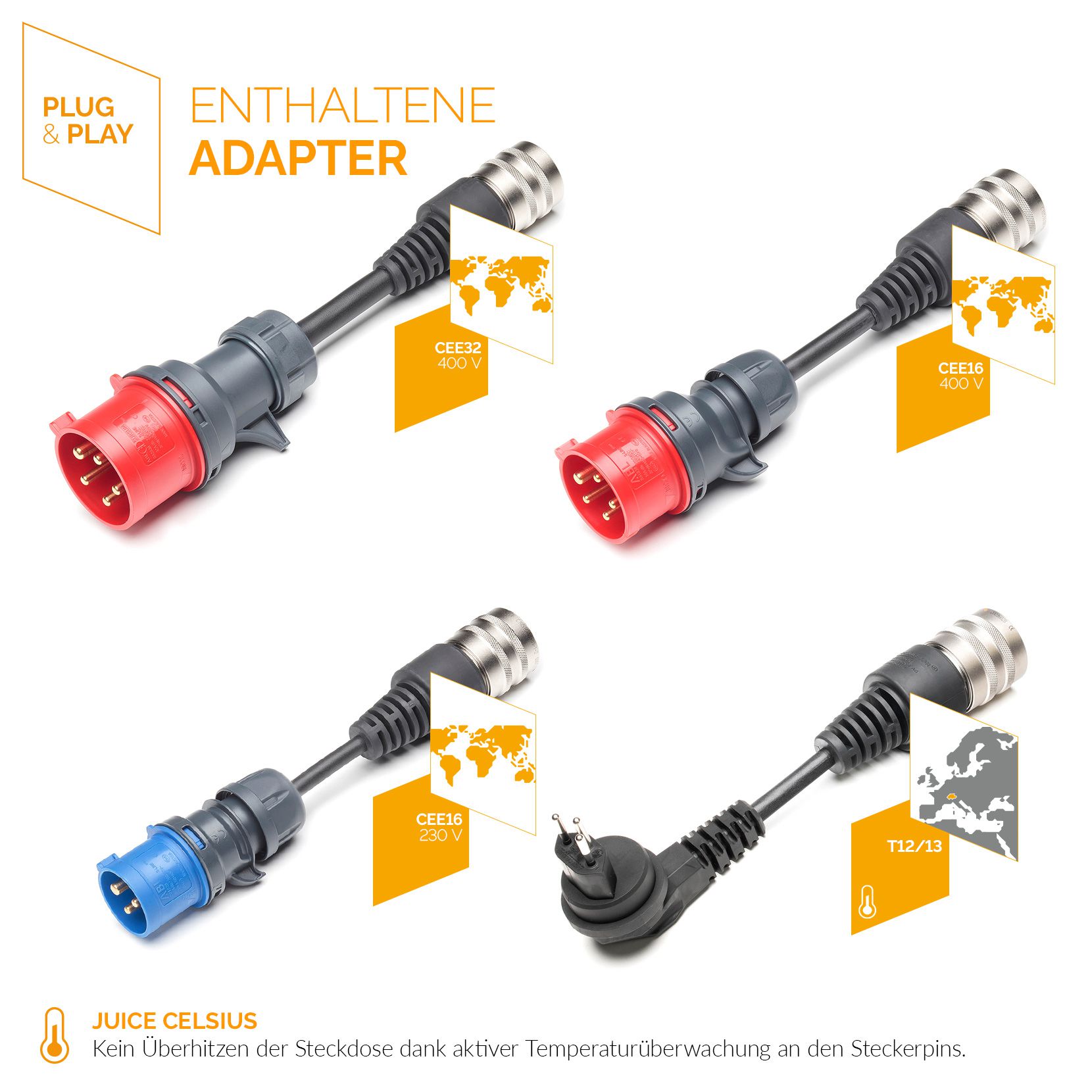 JUICE BOOSTER 2 | Swiss Traveller Set Wallbox & mobile Ladestation