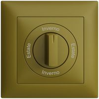 Kit frontale Estate-Inverno-Estate-Inverno EDIZIOdue olive