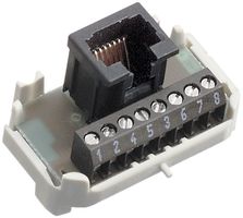 Einsatz ISDN R&M 1×RJ45/u 8P Schraubklemme swissline