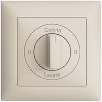 Frontset 0-Cucina-0-Lavare EDIZIOdue 88×88mm crema