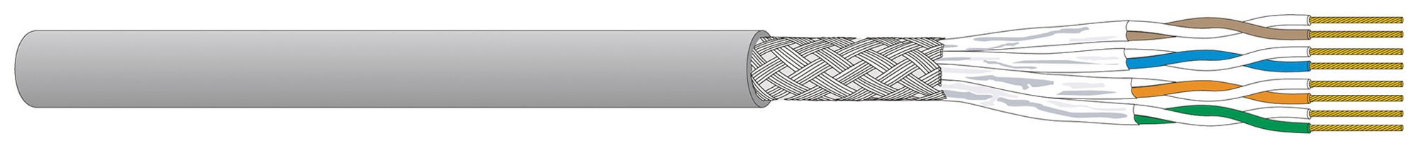 Datenkabel Dätwyler CU 7727 4P S/FTP Kat.7 AWG27 FRNC/LSZH Dca grau