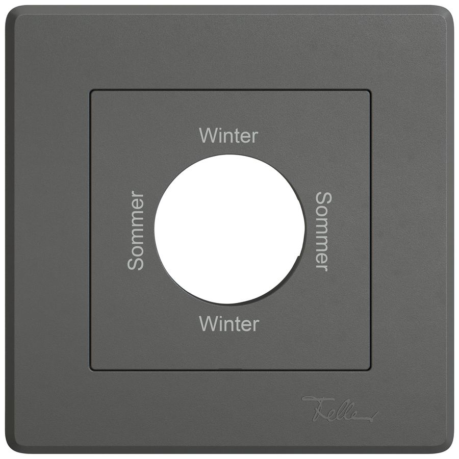 Kit de montage ENC EDIZIO.liv SNAPFIX® p.interr.rot.a.ser.Som-Win-Som-Win grf