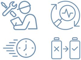 Premium Care-Schutz Fluke für PV-Analysator SMFT-1000, 1 Jahr