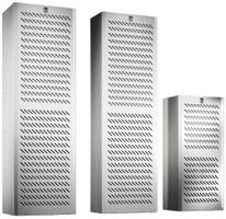 Klimagerät Rittal SK 3188.340 465×1640×360mm Luft/Luft 380…480VAC 0…2300m³/h