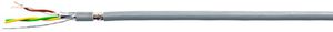 Câble de commande CY 2x2x0,5mm²